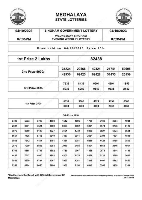 meghalaya state lottery singam|LIVE DRAW .